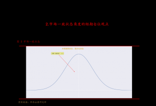 新股上市时间列表（新股发行时间表）