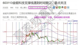 波段操作怎么做如何做好波段