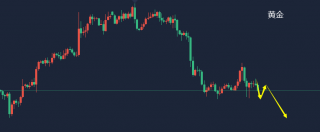 江沐洋：1130黄金(伦敦金)走势最新分析及原油操作建议