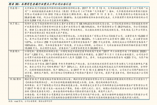 金路牌PVC树脂连年被评为全国用户满意产品2023/1/15期货开户保证金