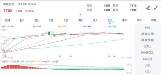 不存在盈利性目的2023年1月18日