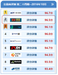 并接受ASIC的全面监管超过10年2023年1月19日黄金首饰相关知识