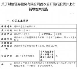 同比增长31.09％2023/1/21中石油批发价格查询