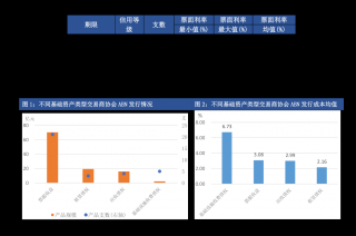 期货入门的基本知识福建省福清市豆粕价格9月11日43%蛋白2930.00元/吨