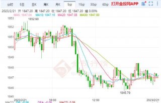 今日周二(2月21日)老凤祥今日黄金价格