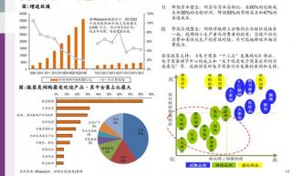 有专业的投顾帮你？官方黄金期货平台