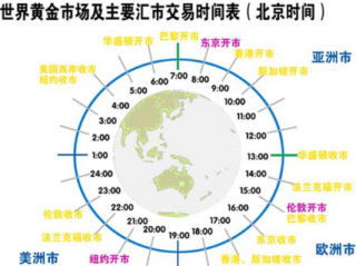 版权归属于原作者，焦炭期货实时行情