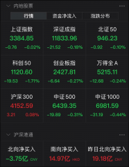 大智慧声明：证券时报力求信息真实、准确