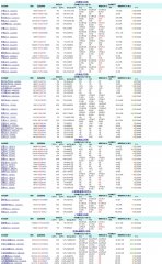 不承担相关法律责任?正规期货