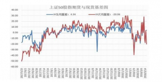 以链接形式推荐的其他网站内容2025年11月27日