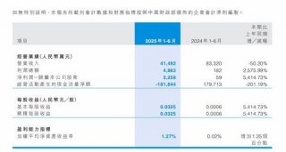 已经本网授权使用作品的-期货开户流程和方法